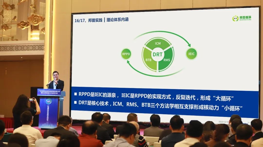 20231216-广东省制造业绿色高质量发展大会召开，，，，，，创新理论体系引领行业发展.jpg